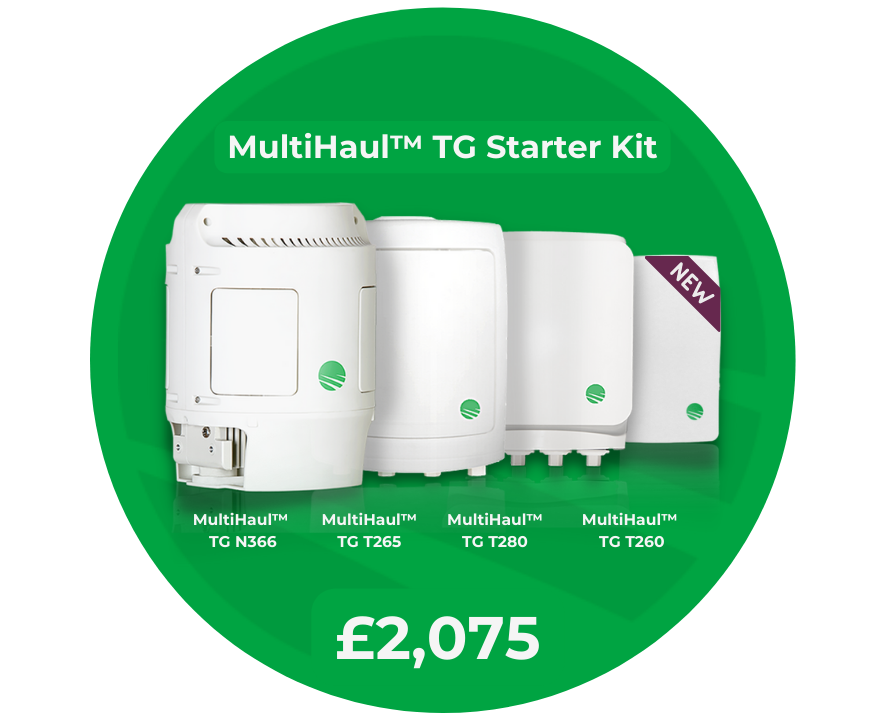 Get Started with Siklu MultiHaul TG Starter Kit - now available at 2075 GBP